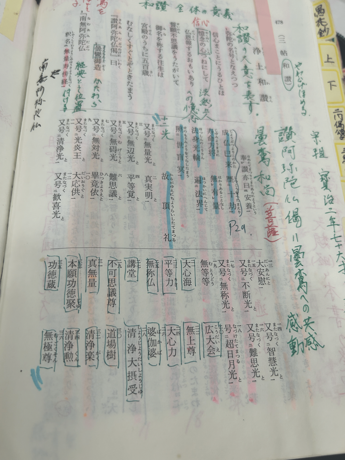 讃阿弥陀仏偈和讃①|侑吾 讃阿弥陀仏偈和讃①|侑吾