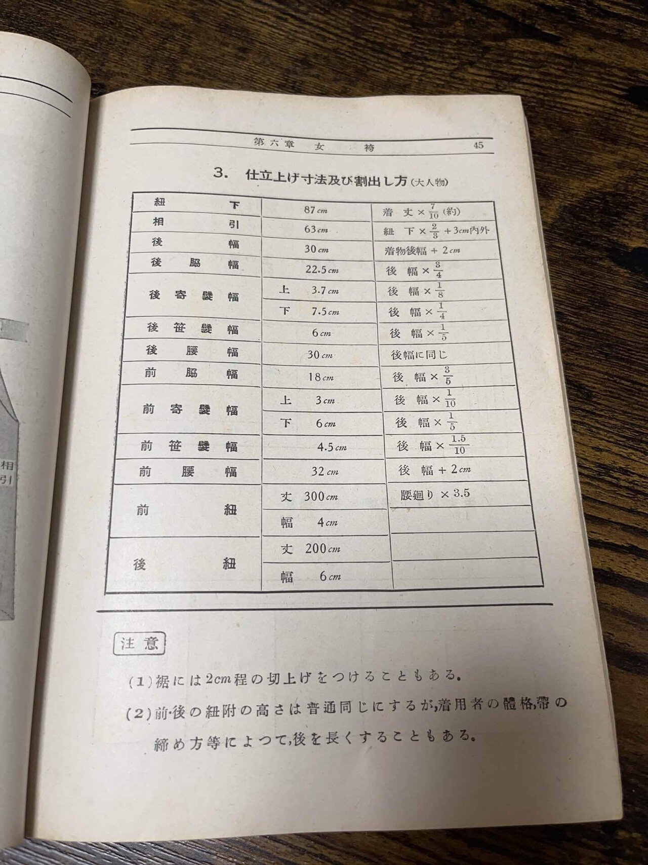 職業和服裁縫教科書 昭和17年 刺繍 戦前明治大正昭和 U