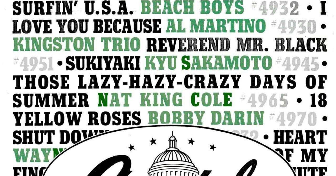 坂本九「Sukiyaki（上を向いて歩こう）」が1位になった『Billboard