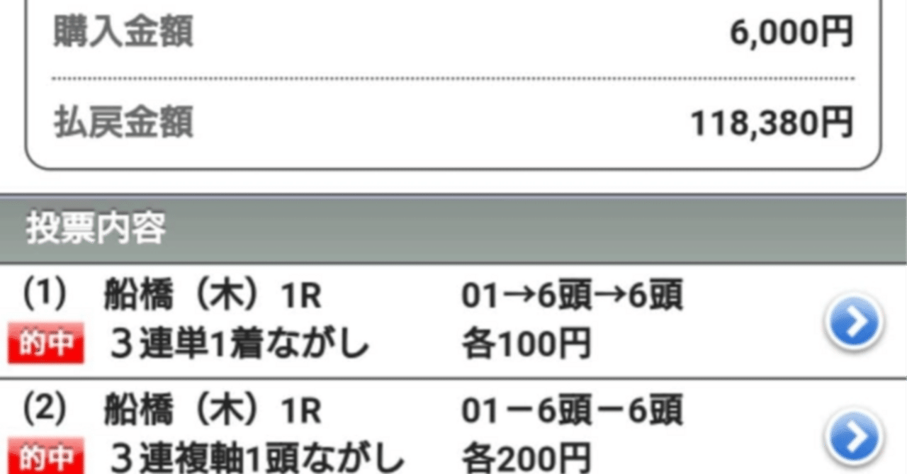 ☆5万車券的中連発☆競輪攻略法チャレンジ戦