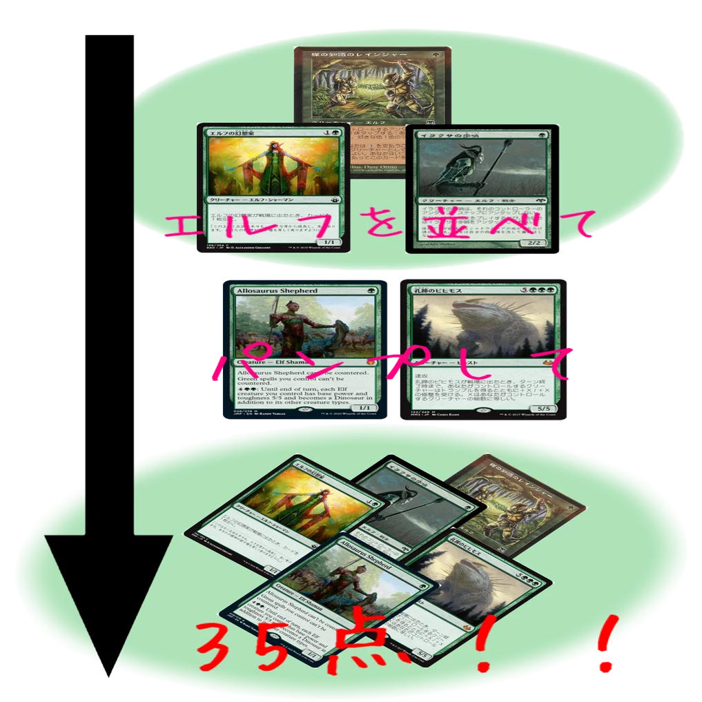 MTG　エルフ　デッキパーツ MTG モダン 黒緑エルフ デッキパーツ｜Yahoo!フリマ（旧PayPayフリマ）