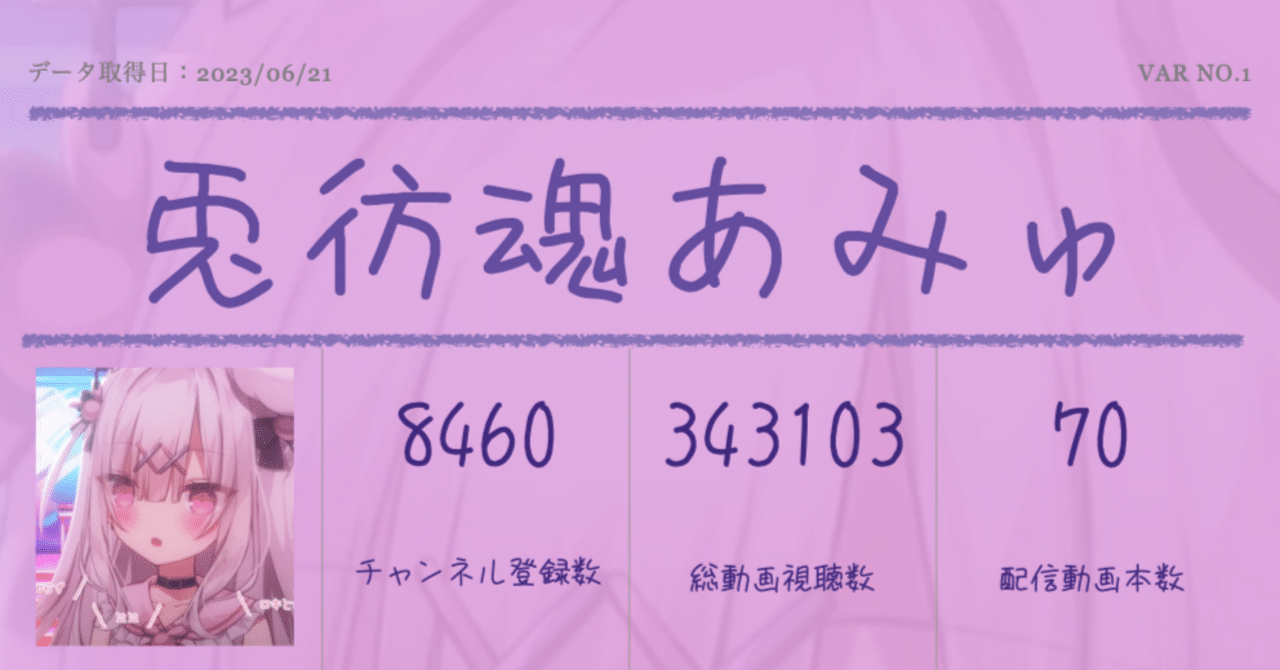 兎彷魂あみゅを紹介するよっ！｜エタ