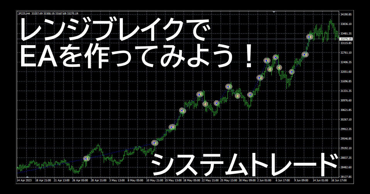 システムトレード レンジブレイクでEAを作ってみよう！｜Jun Otake
