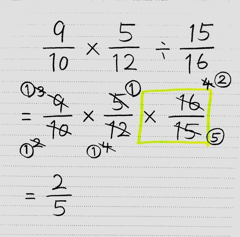 分数を使いこなそう かけ算 わり算と分数 後編 桜花 現役バイト塾講師 Note