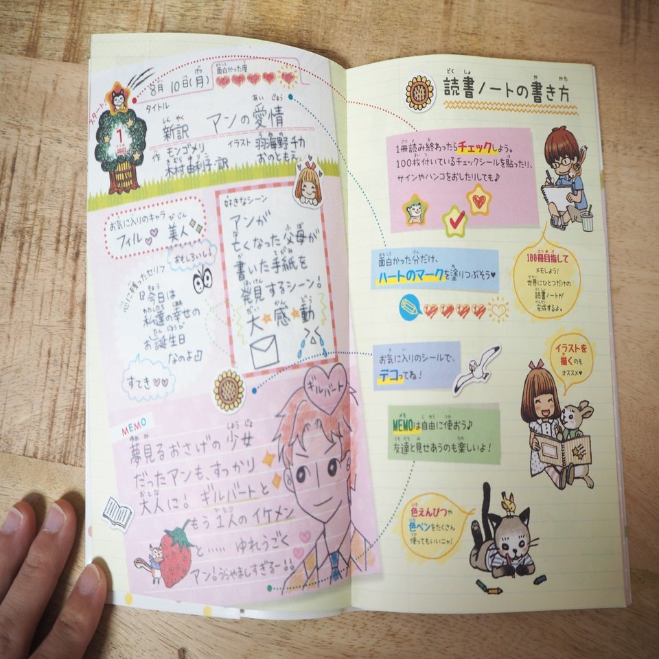 飽きずに続けられる 子供向け読書ノートが大人におすすめ らいむ Note