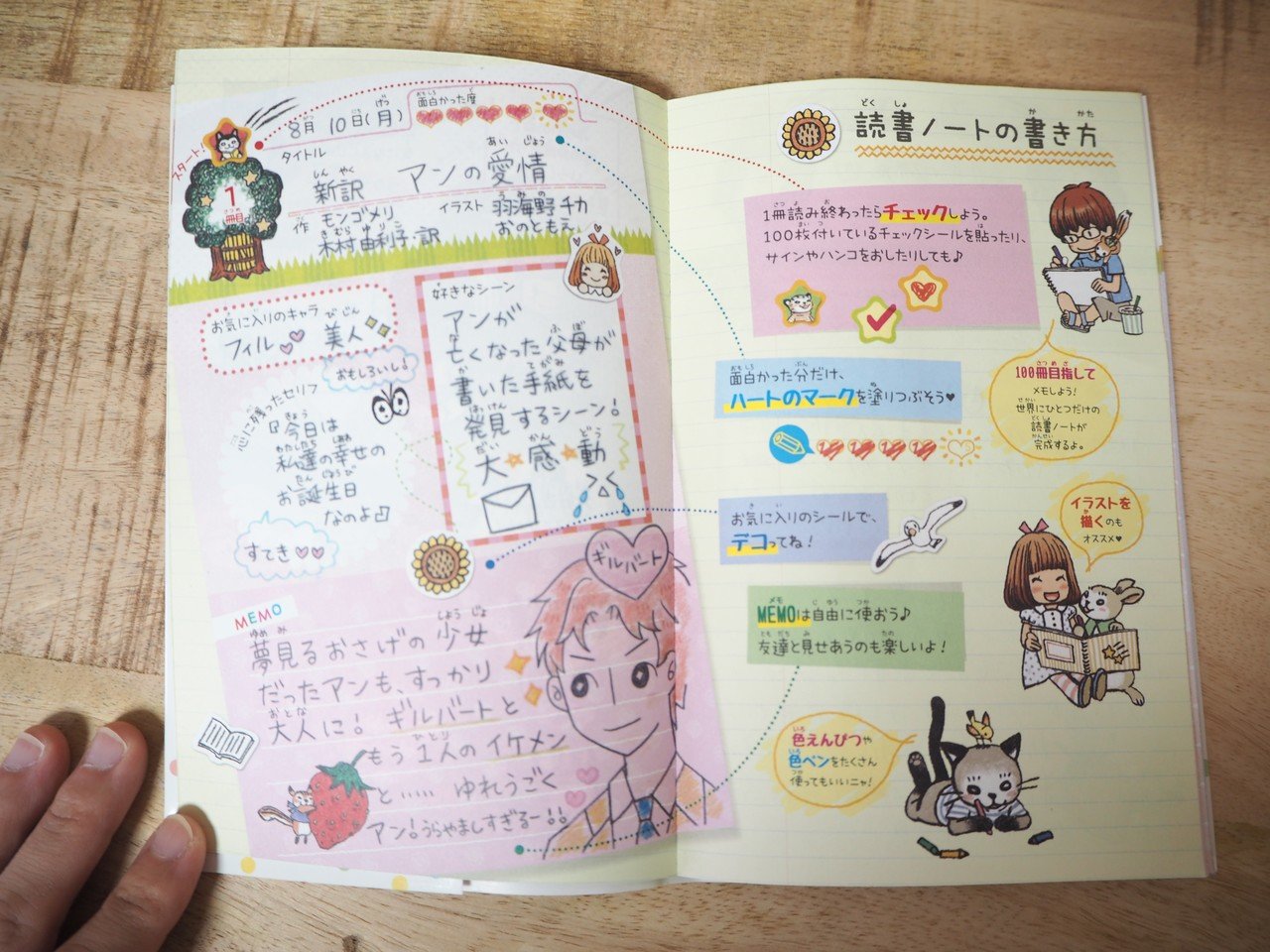 飽きずに続けられる 子供向け読書ノートが大人におすすめ らいむ Note 飽きずに続けられる 子供向け読書ノートが大人におすすめ らいむ Note