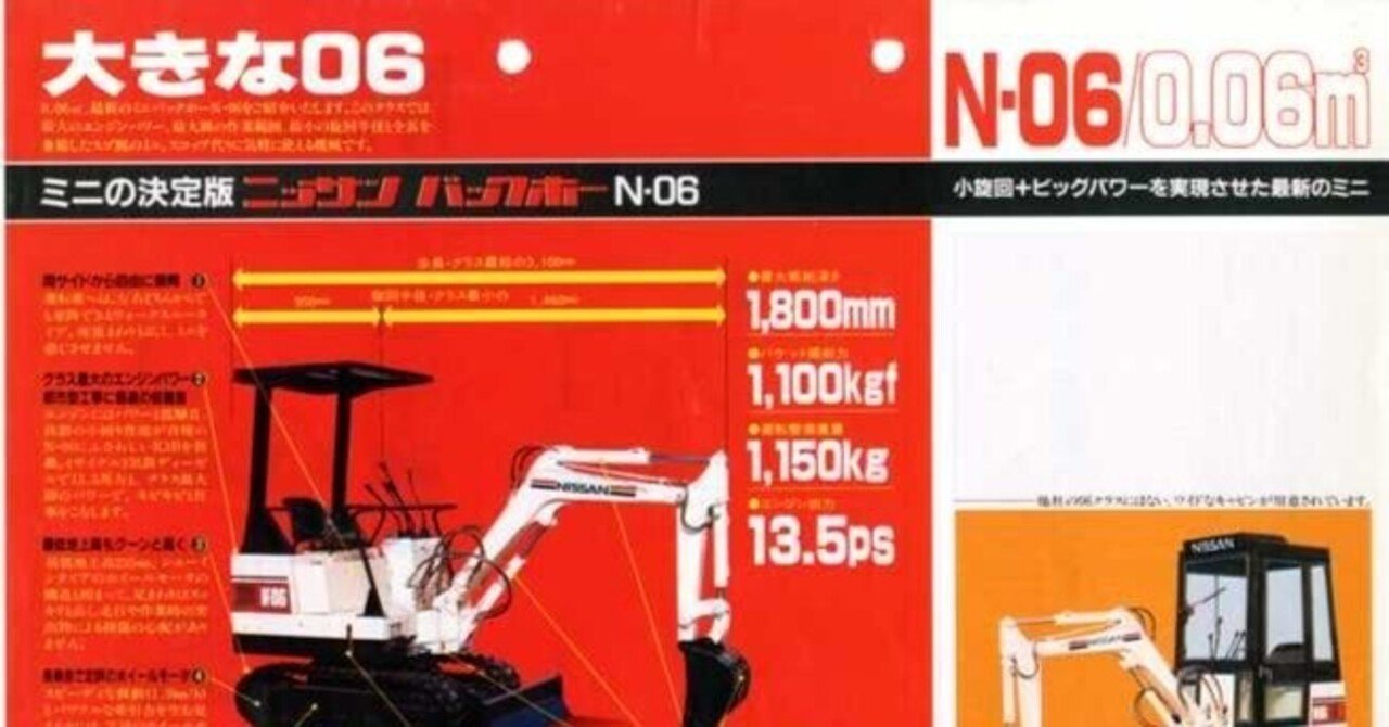 日産機材 大きな06 N-06/0.06m3 ミニの決定版 ニッサン