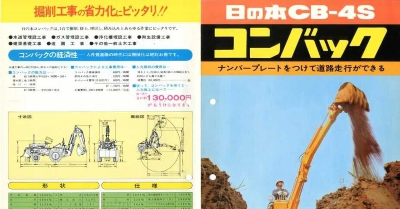東洋社 日の本 CB-4S コンバック ナンバープレートをつけて道路走行が