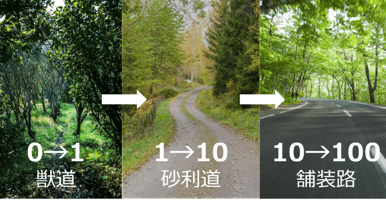 リンクのサムネール画像