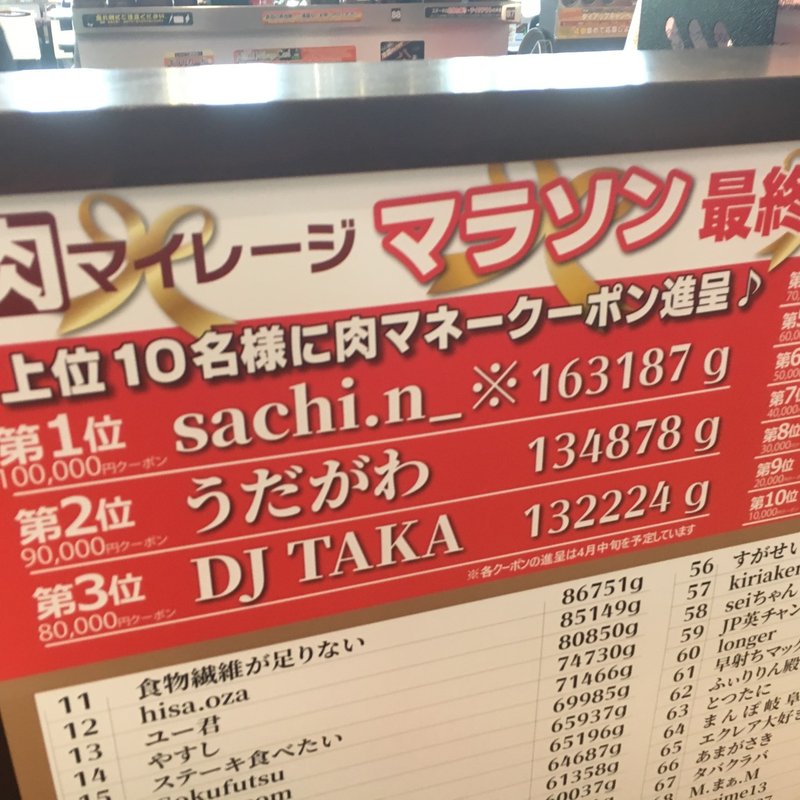 突然ステーキと恋のstory とあるド畜生 Note 突然ステーキと恋のstory とあるド畜生 Note