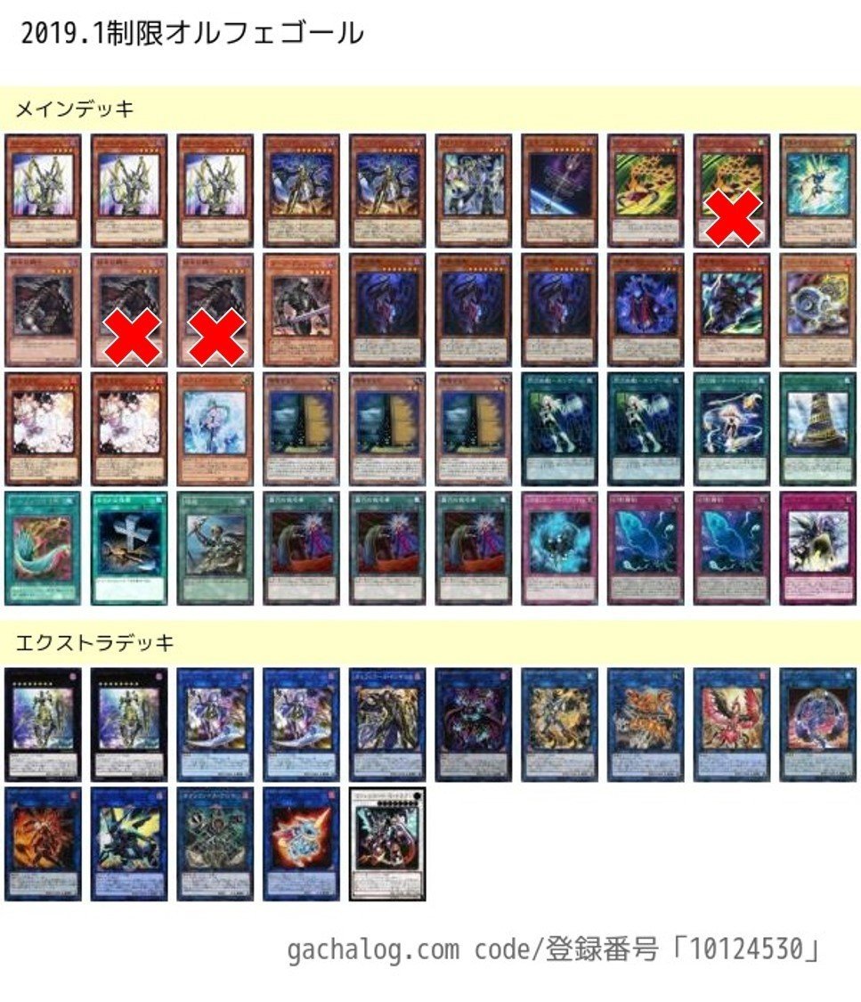 2025オルフェゴール】 優勝デッキレシピ【遊戯王】 | 遊戯王