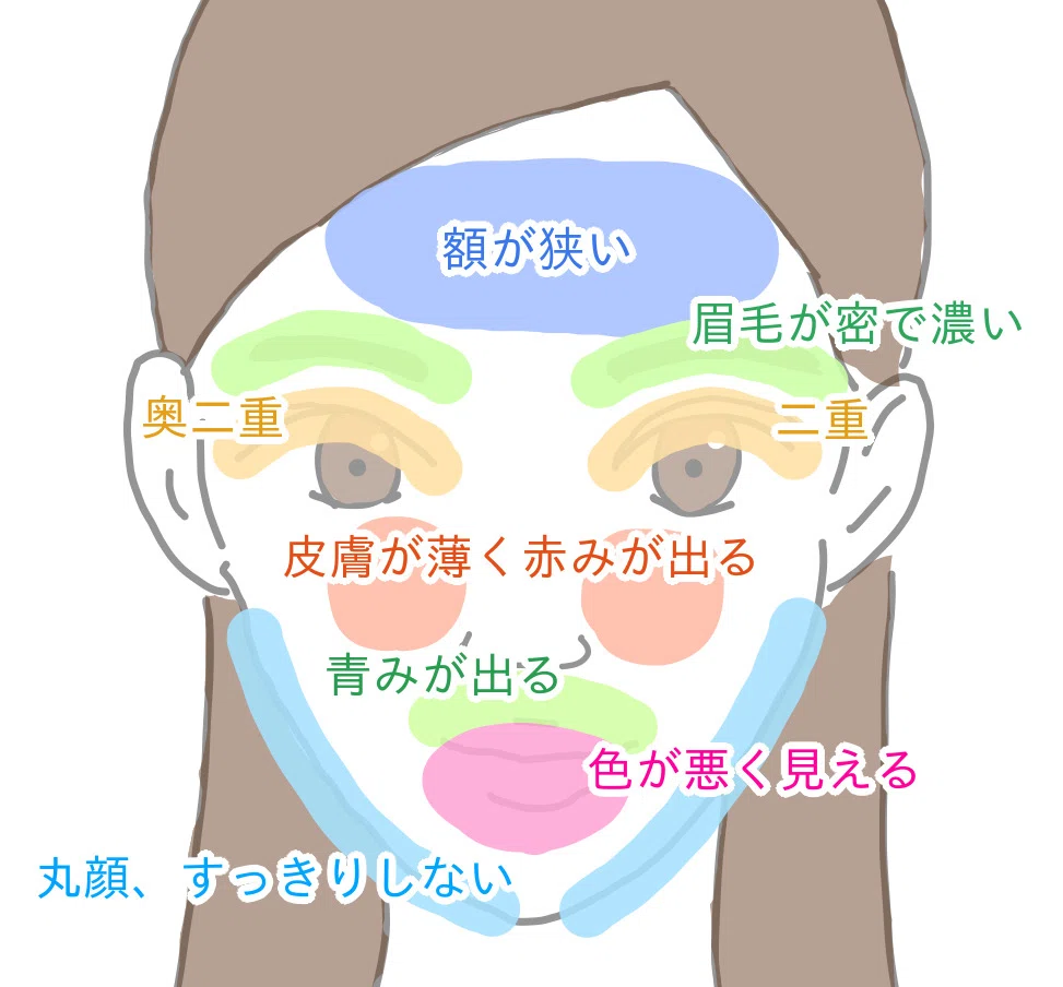 【美容】MAMEW メイクレッスン①|しょう【🍅有料記事セール中🥒】