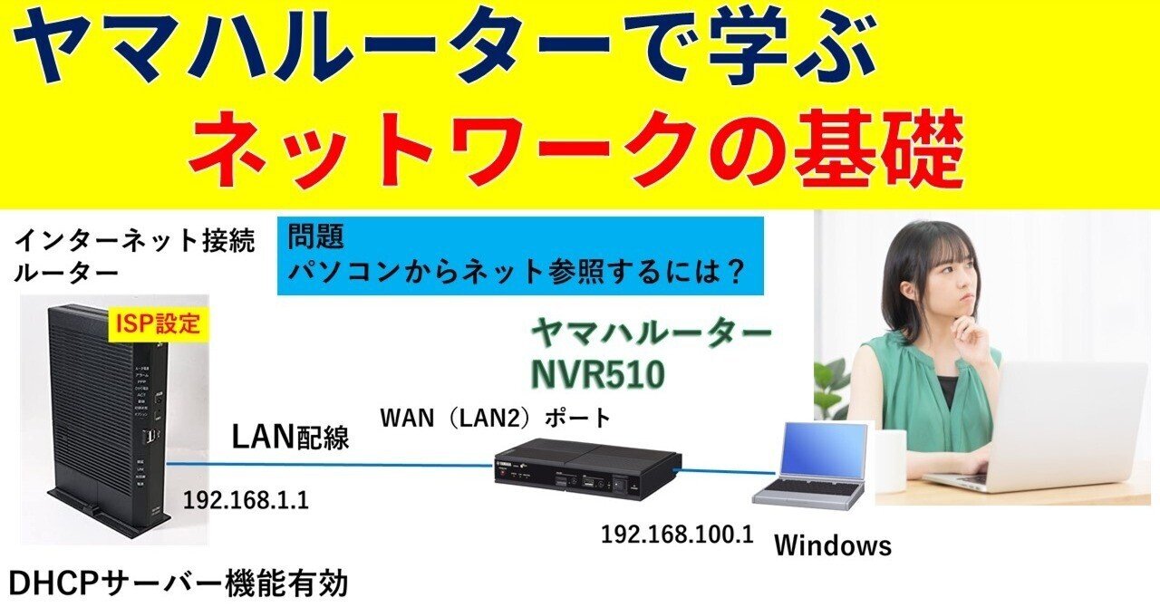 ヤマハルーターで学ぶ ネットワークの基礎｜IP実践道場