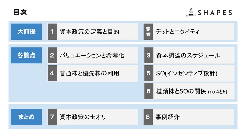 Twitterで学ぶ資本政策 宮澤佑輔 Note