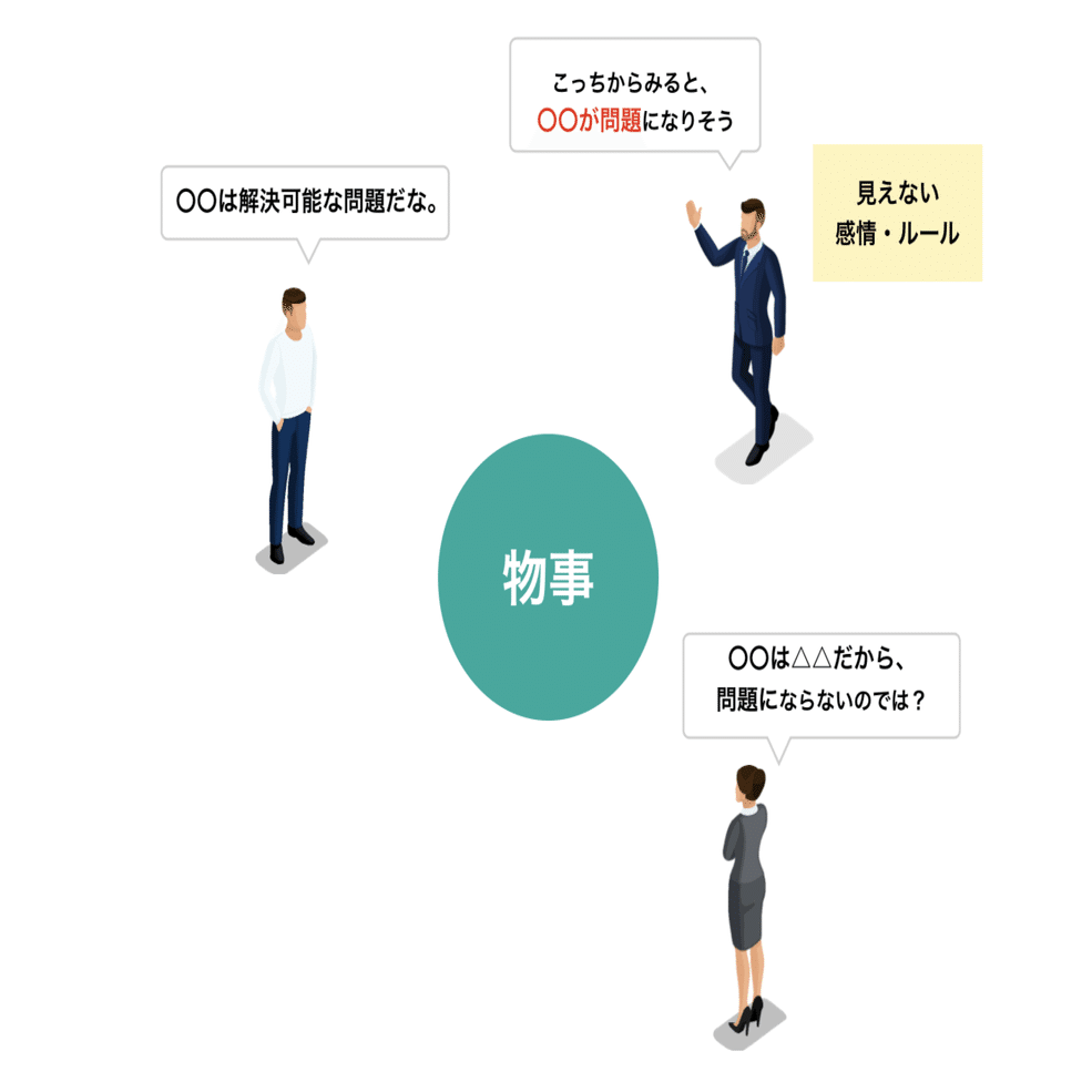 意見の裏にある感情に気付けていますか？｜Yuki Moriyama