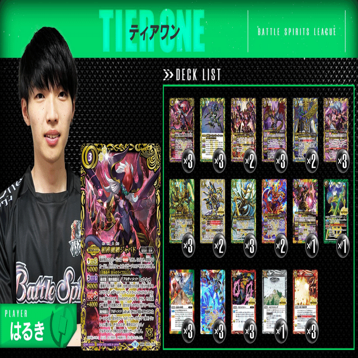 バトスピリーグふりかえり｜komainu/TierOne