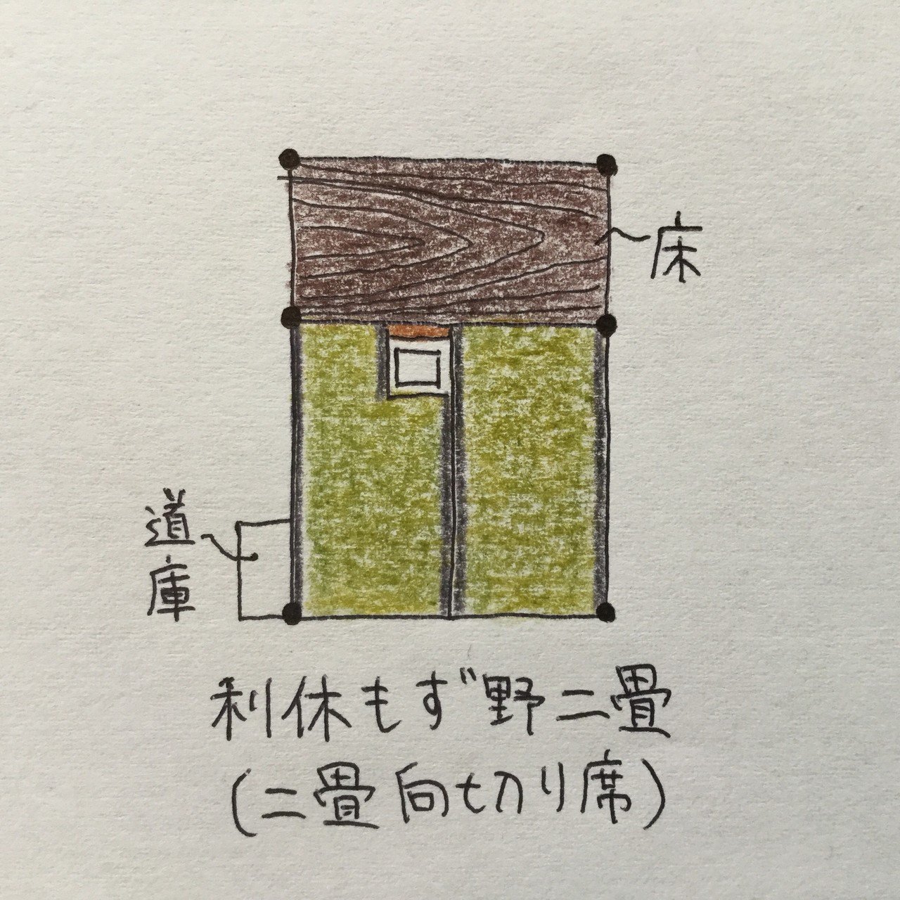 利休もず野二畳敷 茶室建築 Tea Room Note