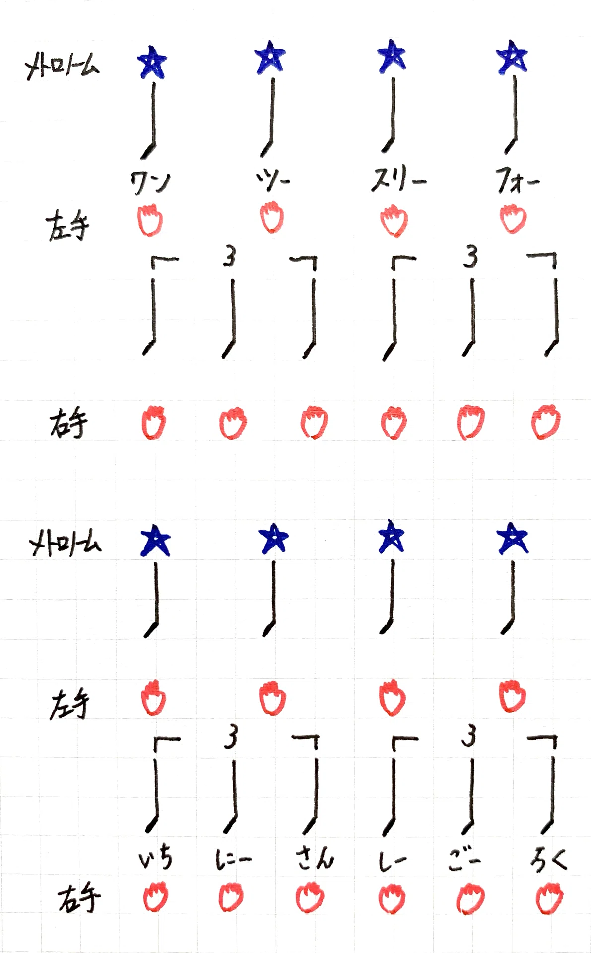 1.トレーニング 基礎編1(2拍3連)|ポリリズムラボ