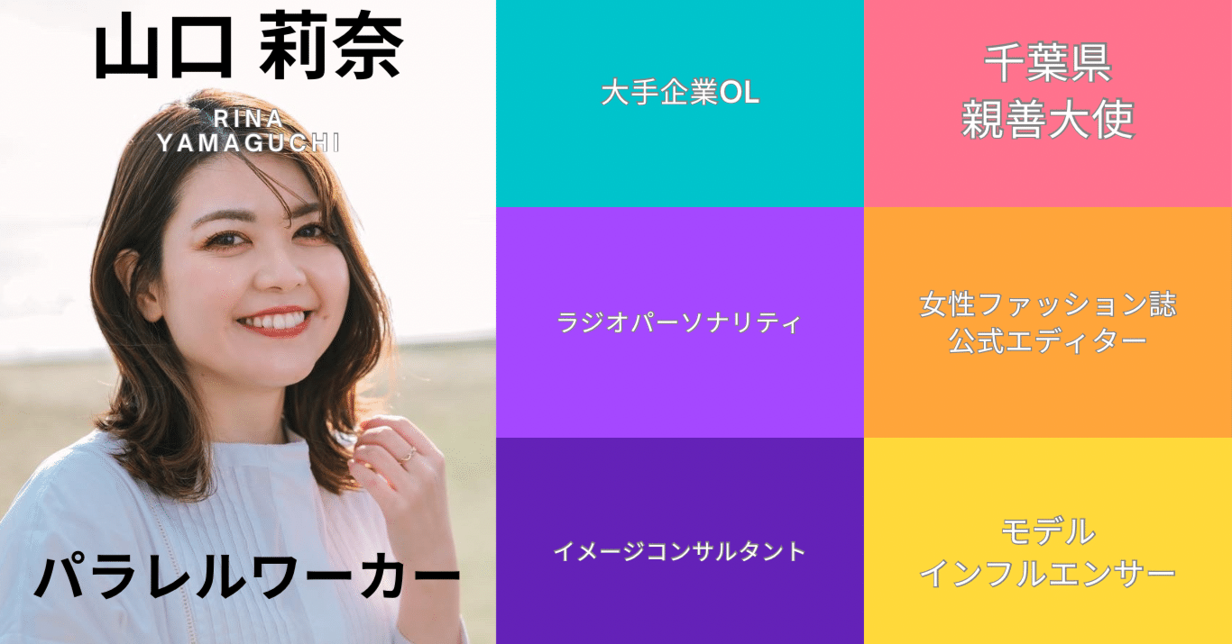 Enchanté！Beauty Japan BayAreaファイナリストの山口莉奈です！｜山口莉奈/パラレルワーカー