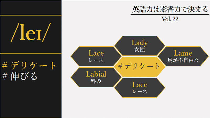 発音が分かると英単語が分かる 新生 英単語完全密着取材 Vol 22 Leɪ の影香を含む単語達 グローバルなスローバル 物語のある英語 Note 発音が分かると英単語が分かる 新生 英単語完全密着取材 Vol 22 Leɪ の影香を含む単語達 グローバルなスローバル 物語のある英語 Note