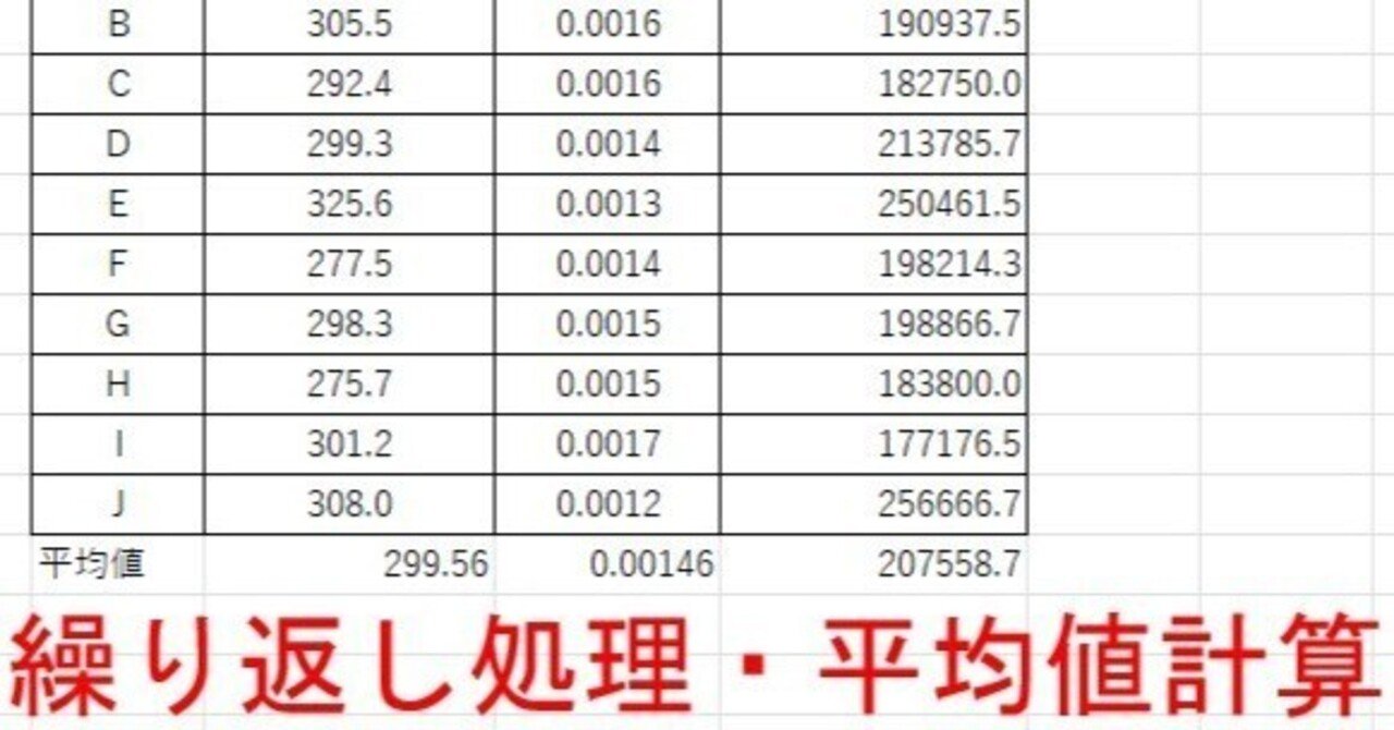 Amazon.co.jp: 会計情報処理で学ぶExcelVBAプログラミング : 倍