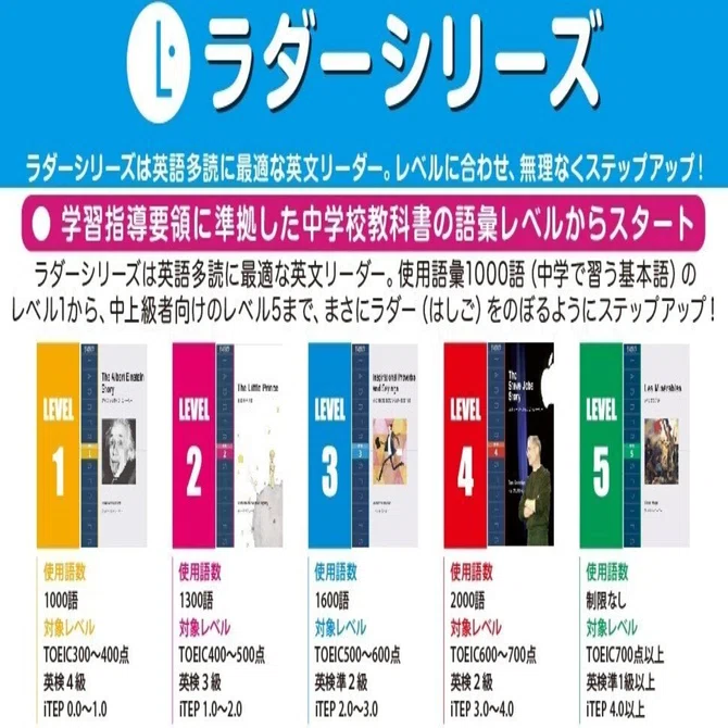 多読　Laddersシリーズ 学習参考書 まとめ　80冊 ラダーズ 英語初心者にも読みやすい！ラダーシリーズで始める英語読書 – YK ENGLISH