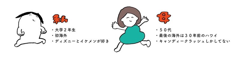 Wdwウォルトディズニーワールドinフロリダ 母と娘の2人旅 行き エプコット編 やまちさ Note