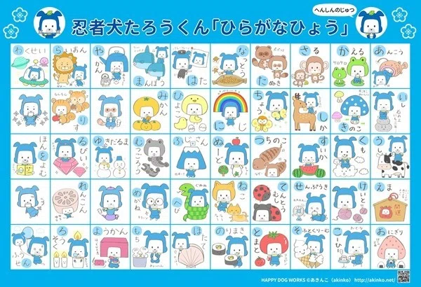 ★たろうくんページ★ 忍者犬たろうくん】「ひらがなひょう」印刷データ配布のお知らせ｜あ