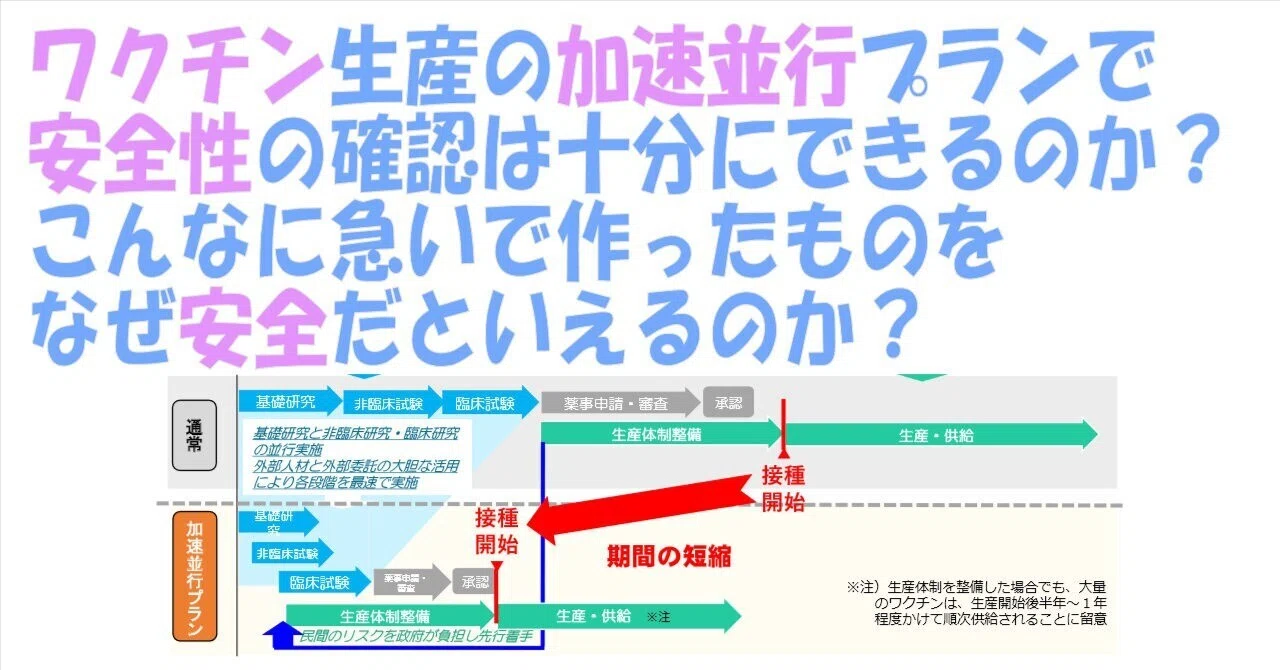 スピード重視で安全性は軽視!? ワクチン開発の加速並行プラン|空之まめ