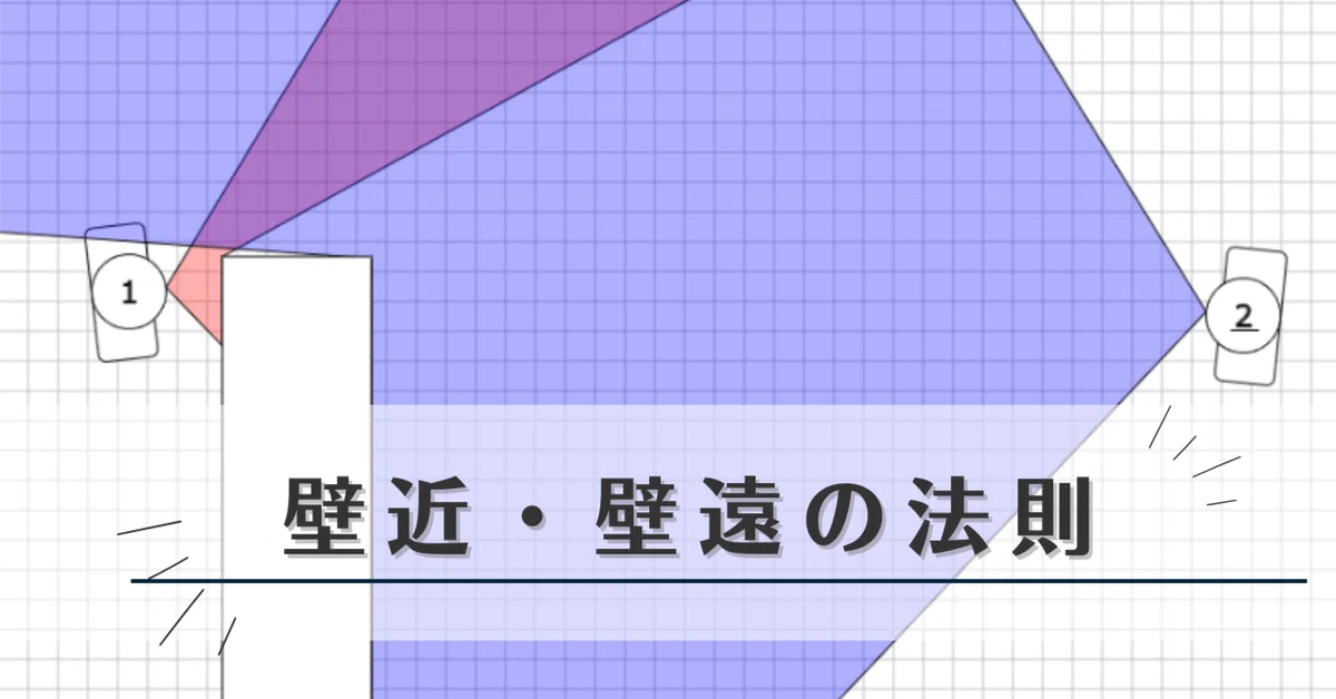 【図解】壁近・壁遠の法則【シミュレーション】|カイシャン