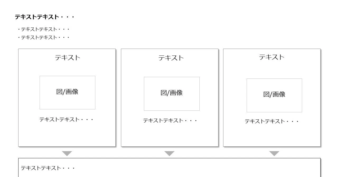 現状把握・課題整理（PPTフォーマット/ダウンロード用）｜マーケティング視点で読解力を高めるノート