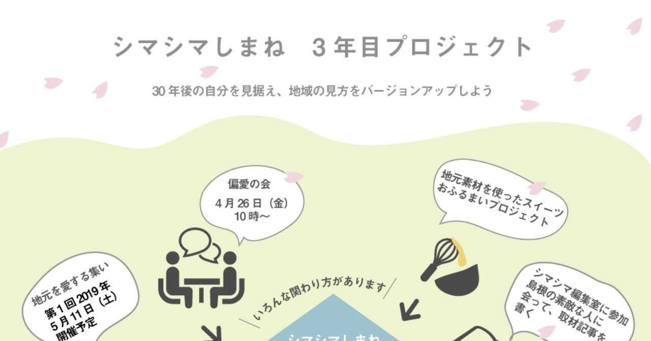 2019年度方針1