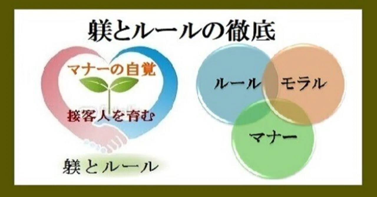 躾とルールの徹底-手順とポイント|Project礎 motoi.tanabe - minoru