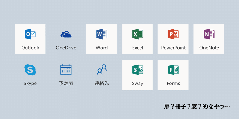 Outlookのアプリアイコンが変わった にごにご Note