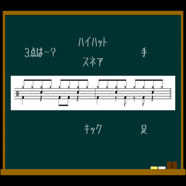 ドラム譜の読み方と書き方 テキスト版 Moyashi先生のドラムレッスン 初心者 Dtmer向け 持冨 旬 Moyashi先生のリズム 攻略室 Note