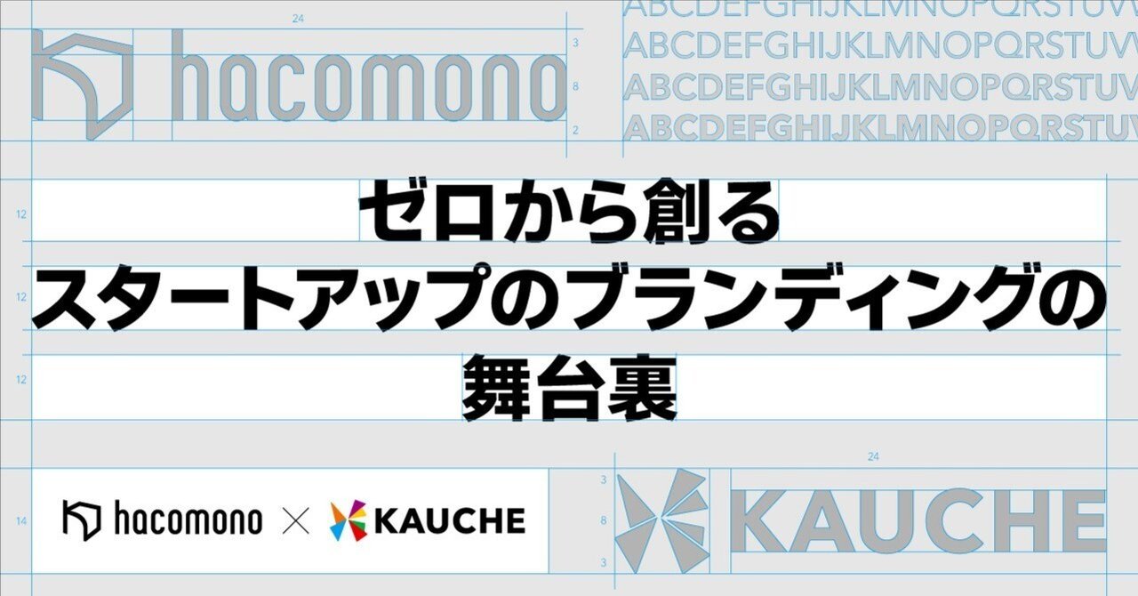 新規購入 新しい価値を生み出すためのブランディングプロセス
