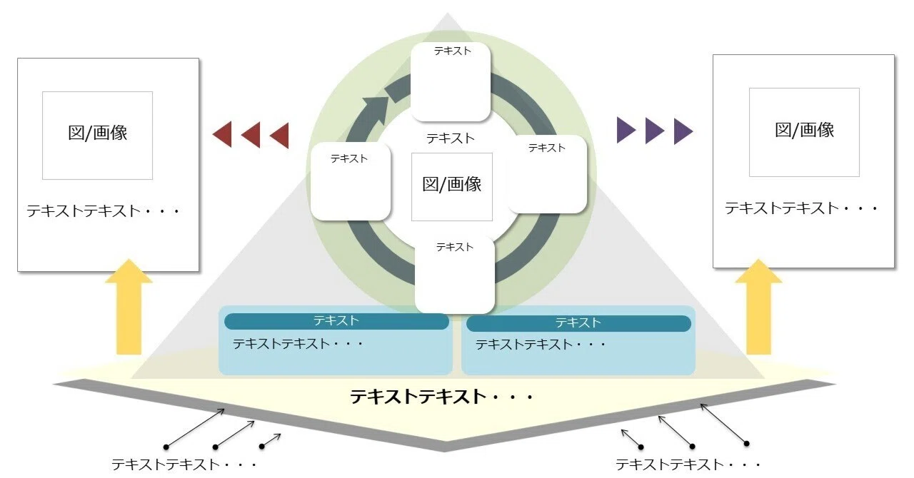 事業や商品・サービス提供価値（PPTフォーマット/ダウンロード用）｜マーケティング視点で読解力を高めるノート