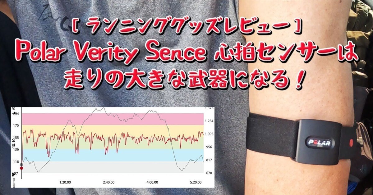POLAR OH1 光学式心拍センサー （Polar OH1 光学式心拍センサー
