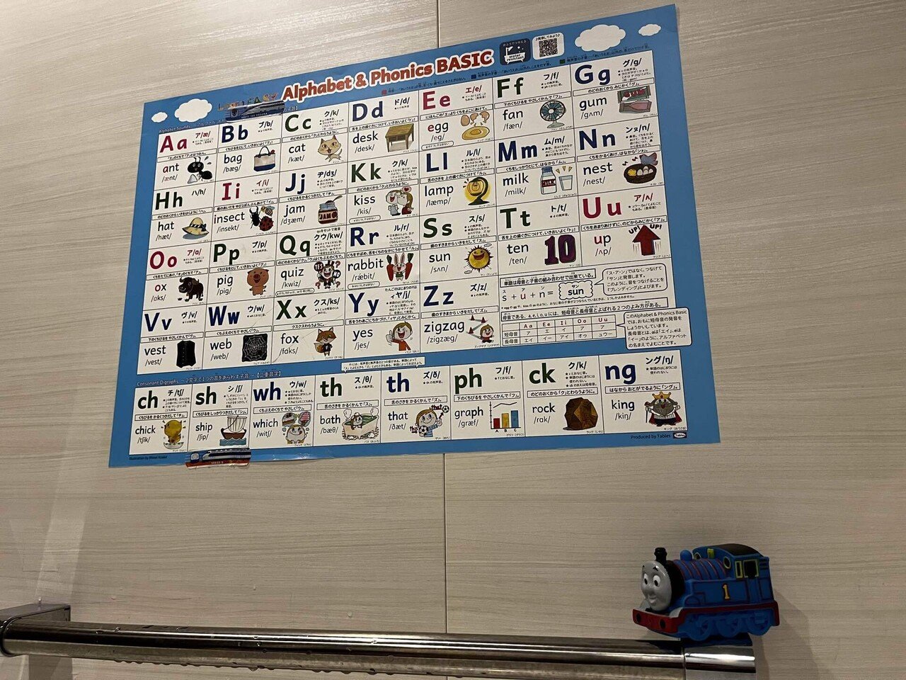 バイリンガル教育の旅 - 0歳から3歳までの実践と気づき｜ミノ（蓑口恵美）