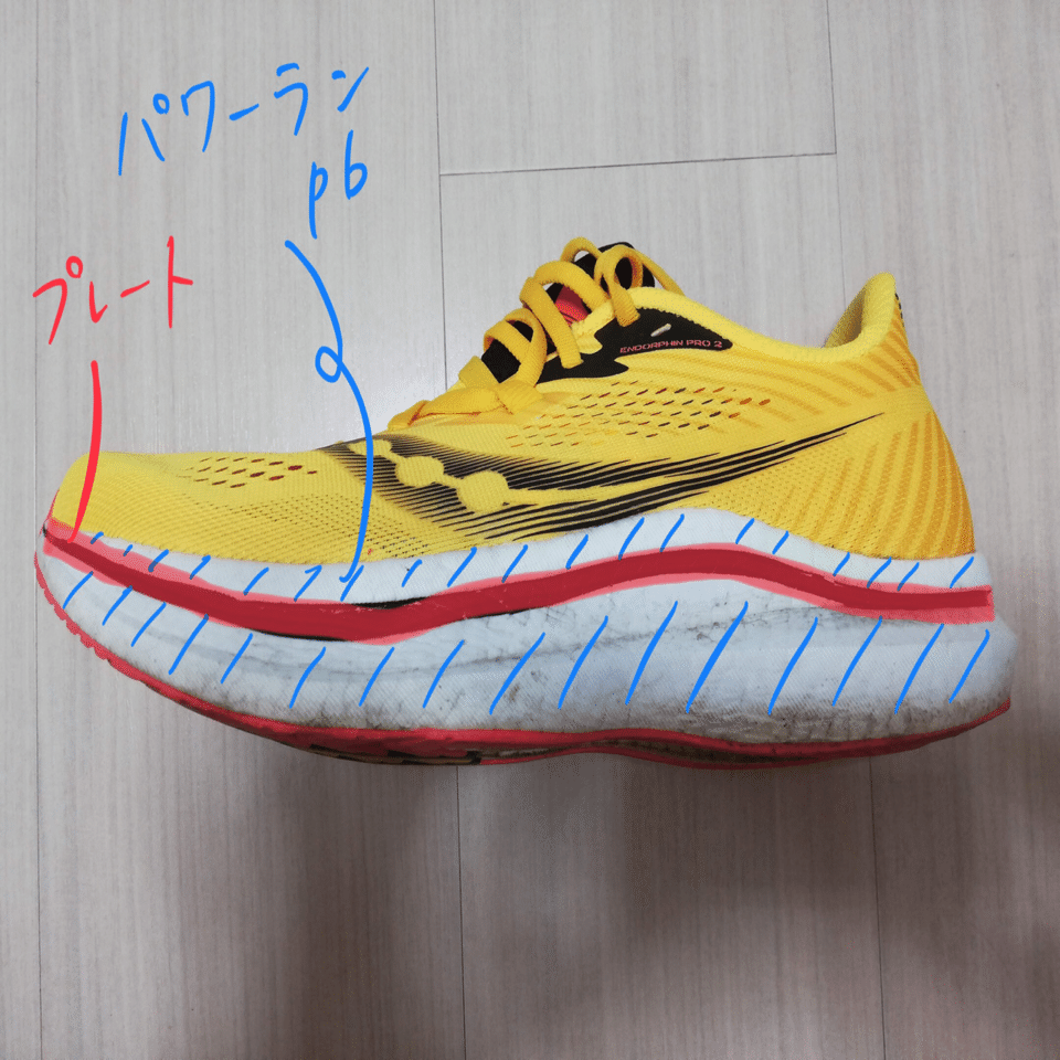 エンドルフィンプロ2のご紹介｜taka_running