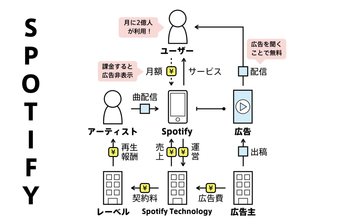画像11