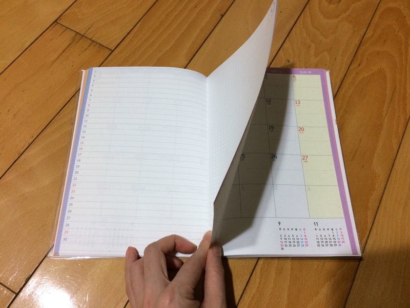 三日坊主の手帳術 おかだ だよ Note 三日坊主の手帳術 おかだ だよ Note