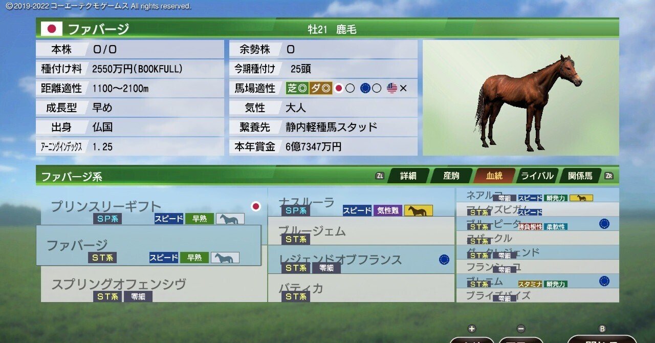 ウイニングポスト9 2022 系統確立 ＃ファバージ系｜マスト