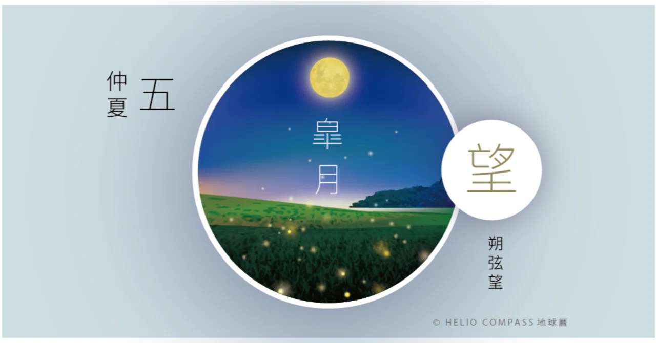 TIMES】2023年7月3日20時39分 皐月の満月 5th Full Moon / 仲夏
