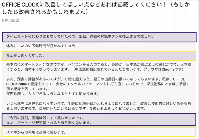 退勤 英語 退勤 英語