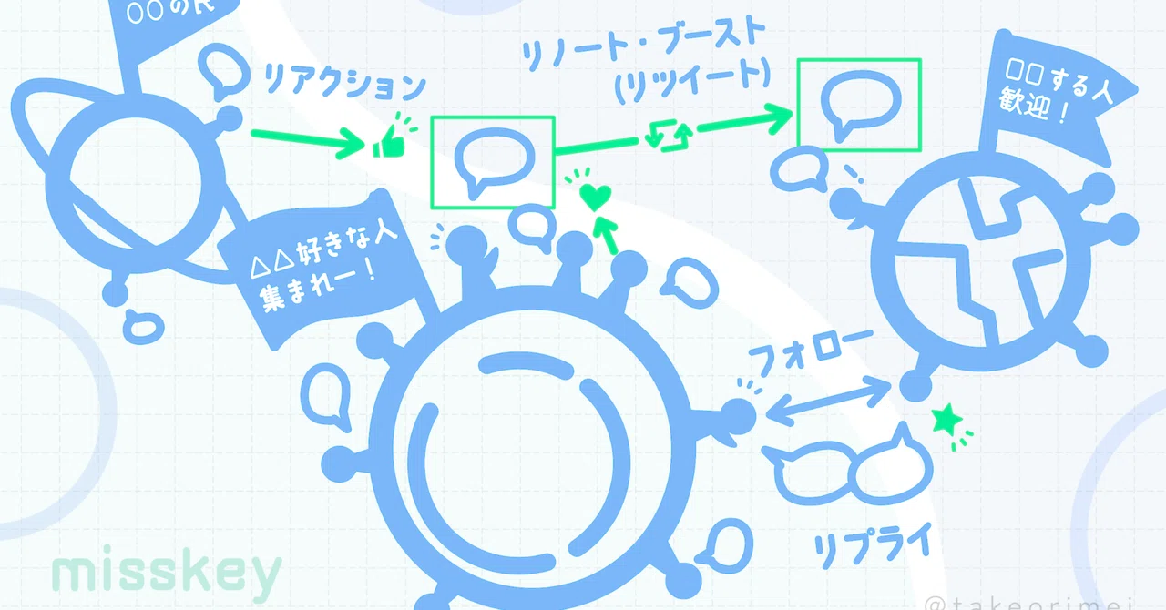 Misskey.designが「住みやすい」ワケ｜丈折メイ