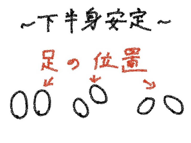 ツーハンドの正しいシュートフォーム Self Skill Up Creator Note ツーハンドの正しいシュートフォーム Self Skill Up Creator Note