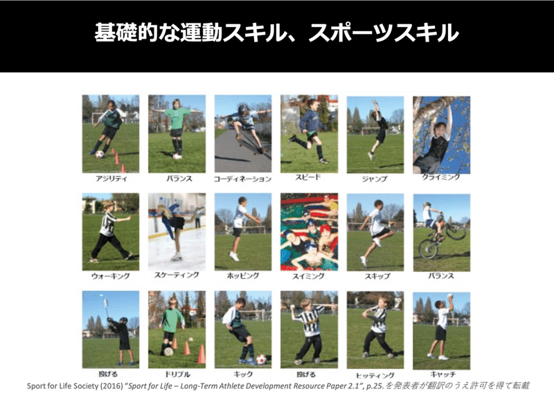 Sport For Life カナダがマルチスポーツを推す理由 後編 日本アイスホッケー連盟 Note Sport For Life カナダがマルチスポーツを推す理由 後編 日本アイスホッケー連盟 Note