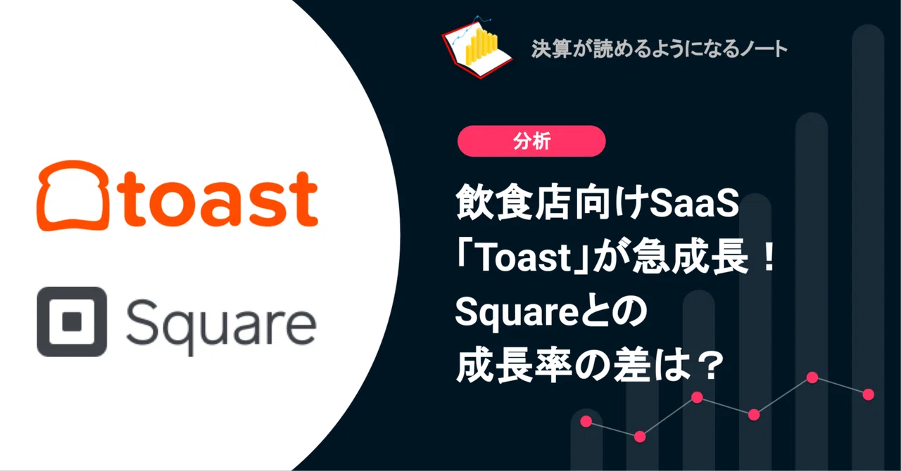 Q. 飲食店向けSaaS「Toast」が急成長！Squareとの成長率の差は？｜決算が読めるようになるノート