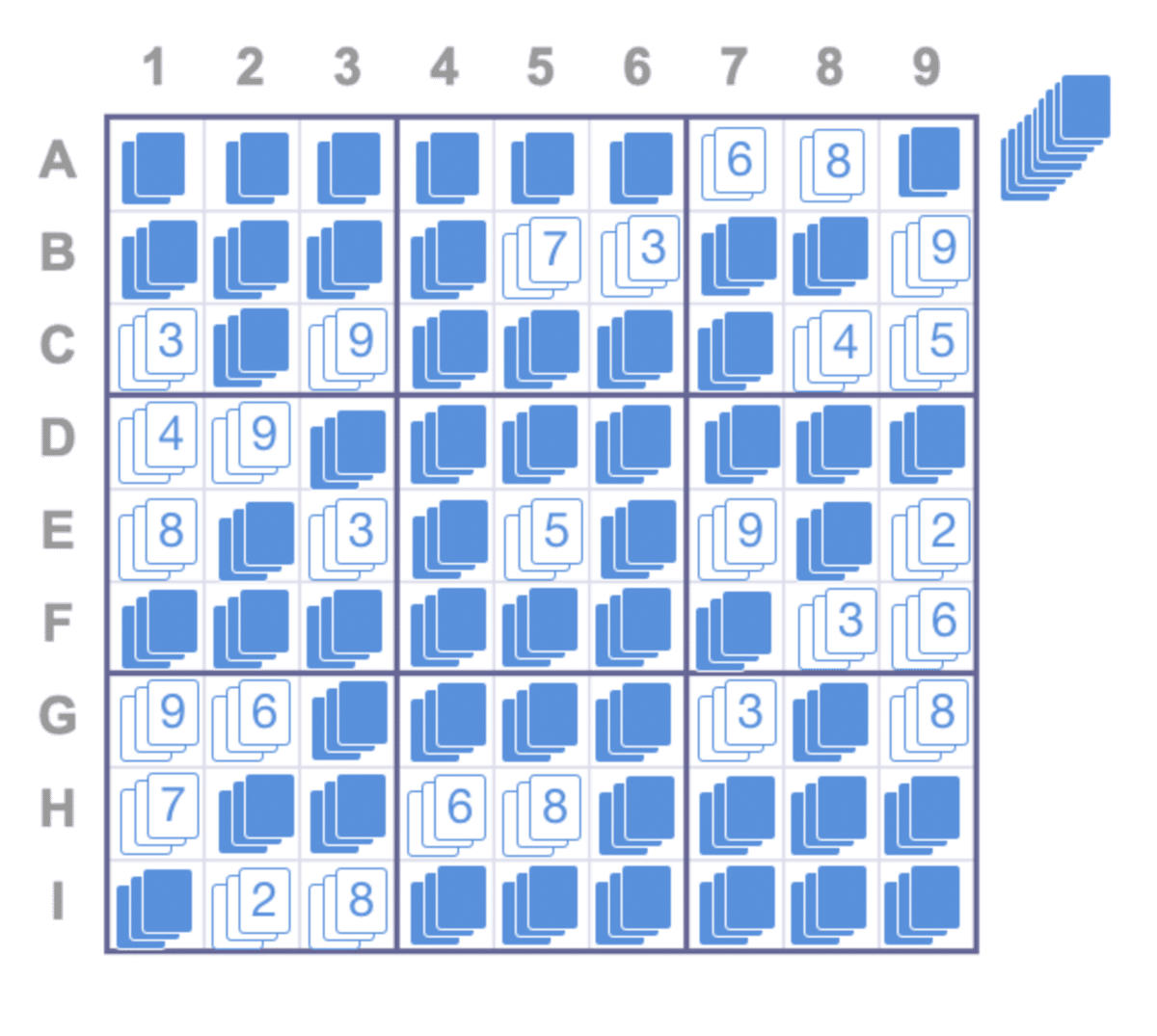 暗号・ゼロ知識証明・数論